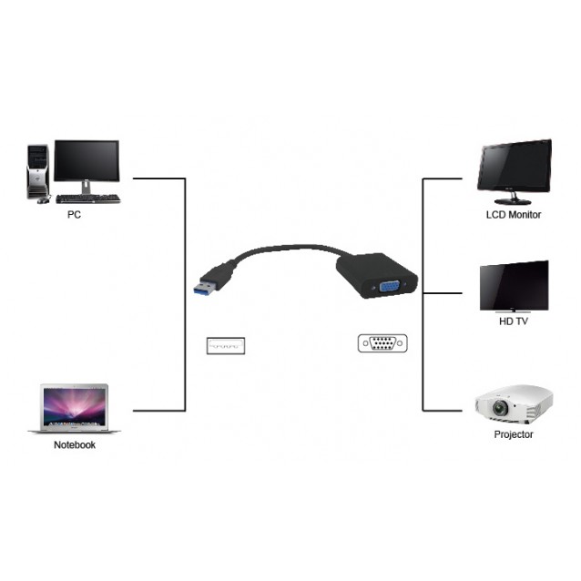 POWERTECH converter USB 3.0 σε VGA PTH-021, Full HD, μαύρο